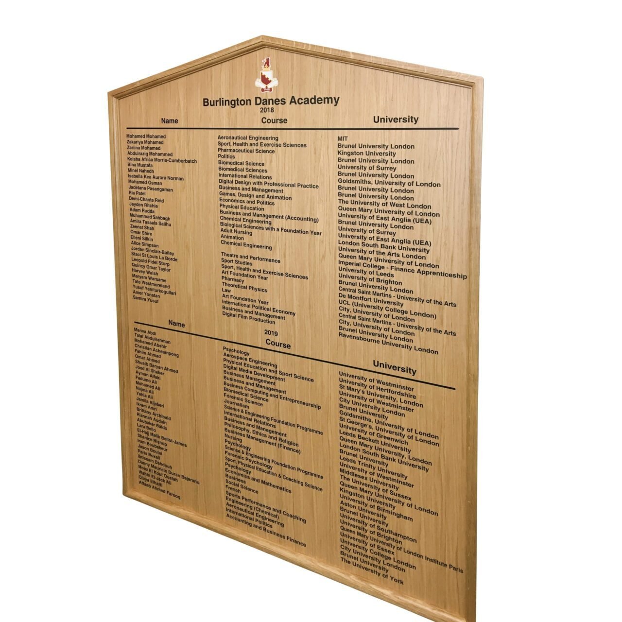Gable Top Honours Board