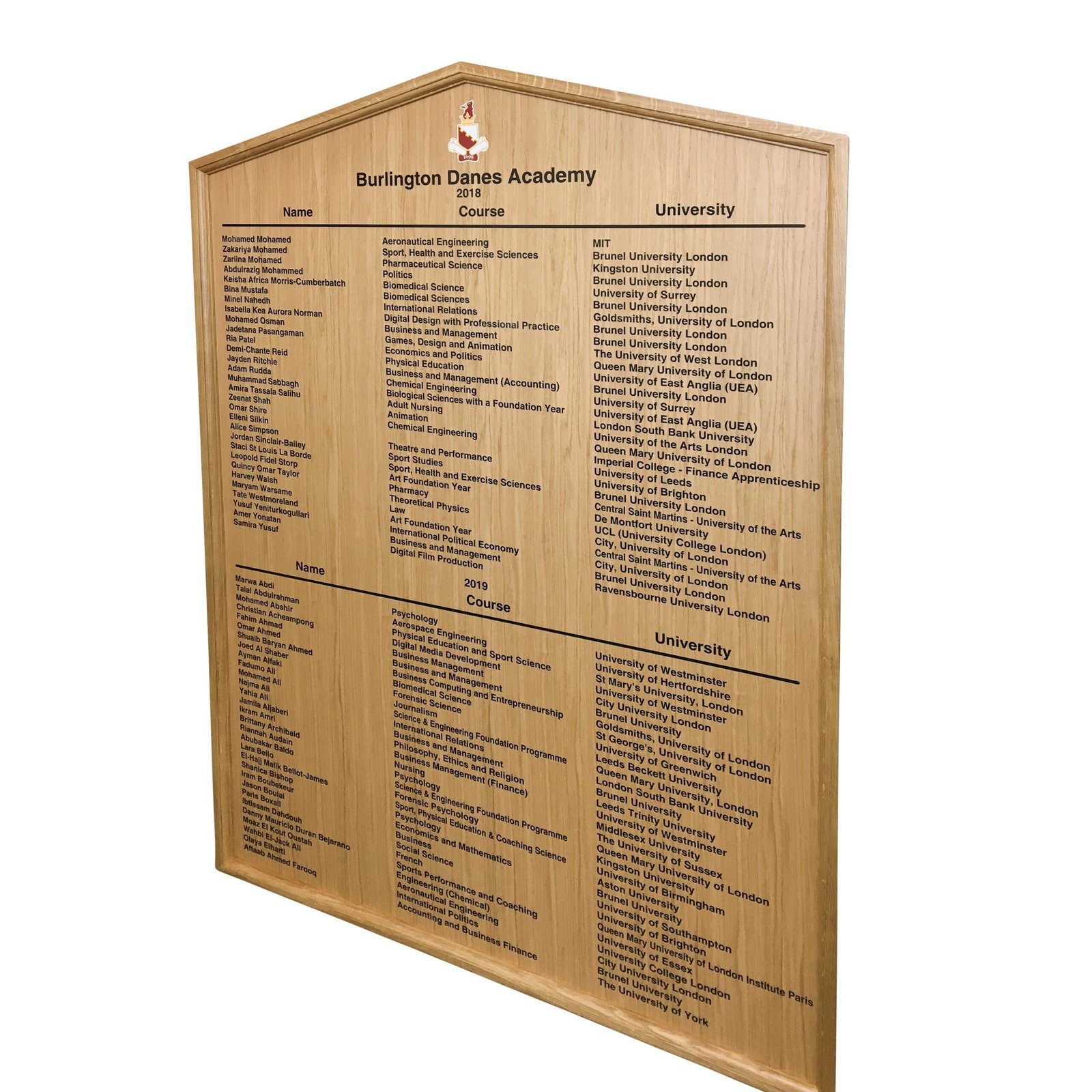 Gable Top Honours Board