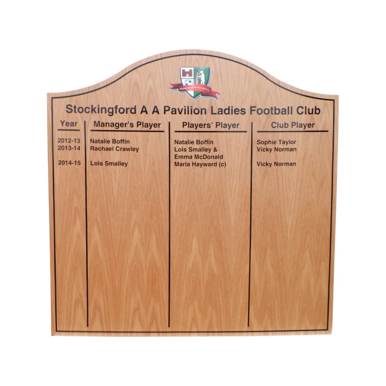 Budget Wooden Honours Board