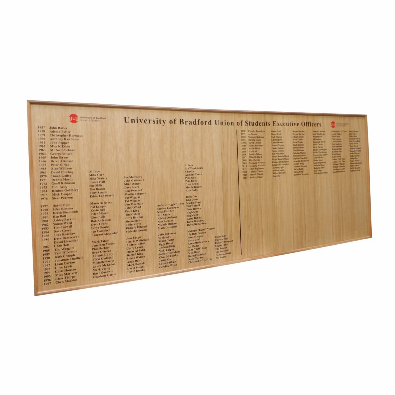 Traditional Honours Board Light Oak