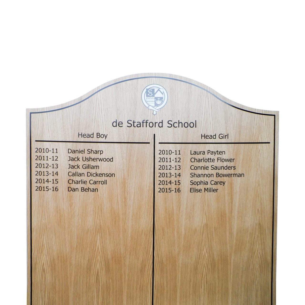 Budget Hill Top Honours Board