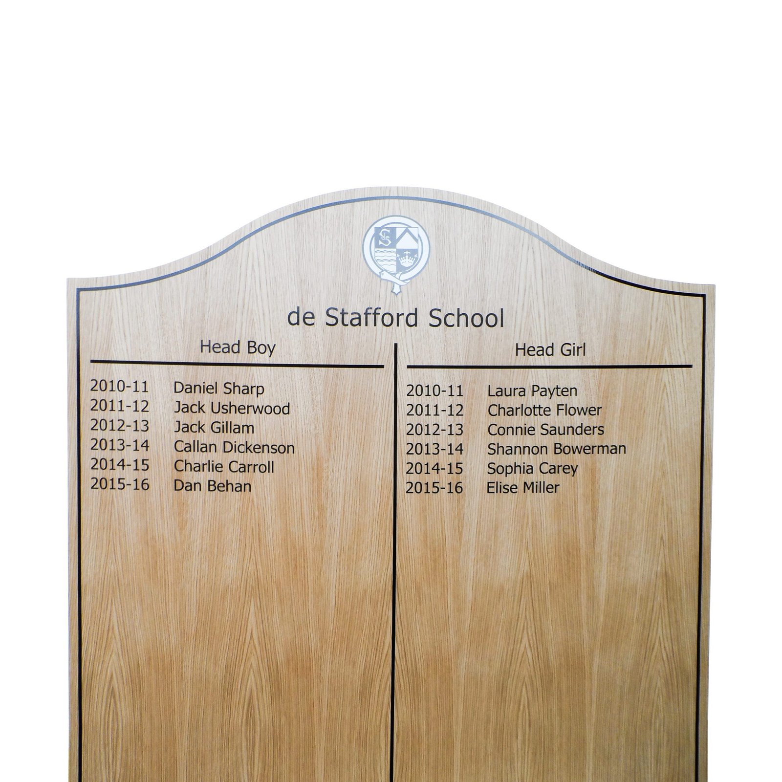 Budget Hill Top Honours Board