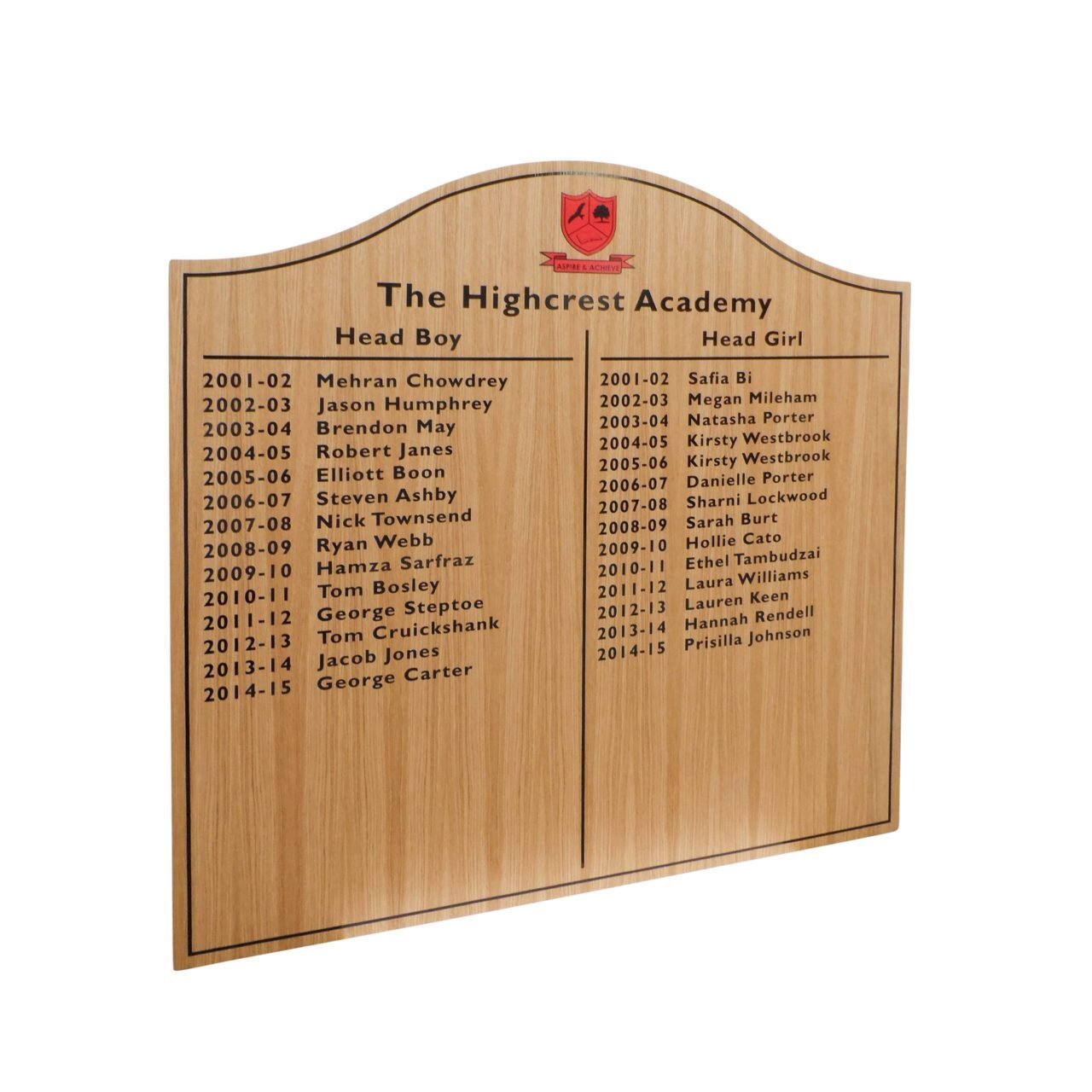 Budget Hill Top Honours Board