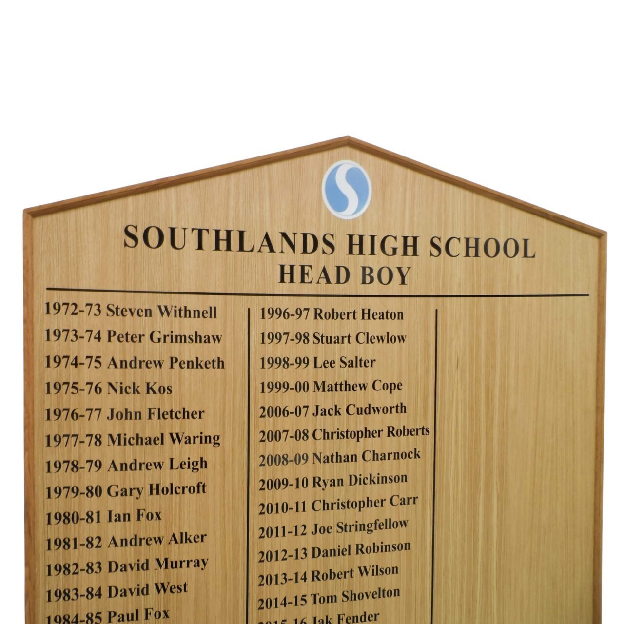 Traditional Gable Top Honours Board