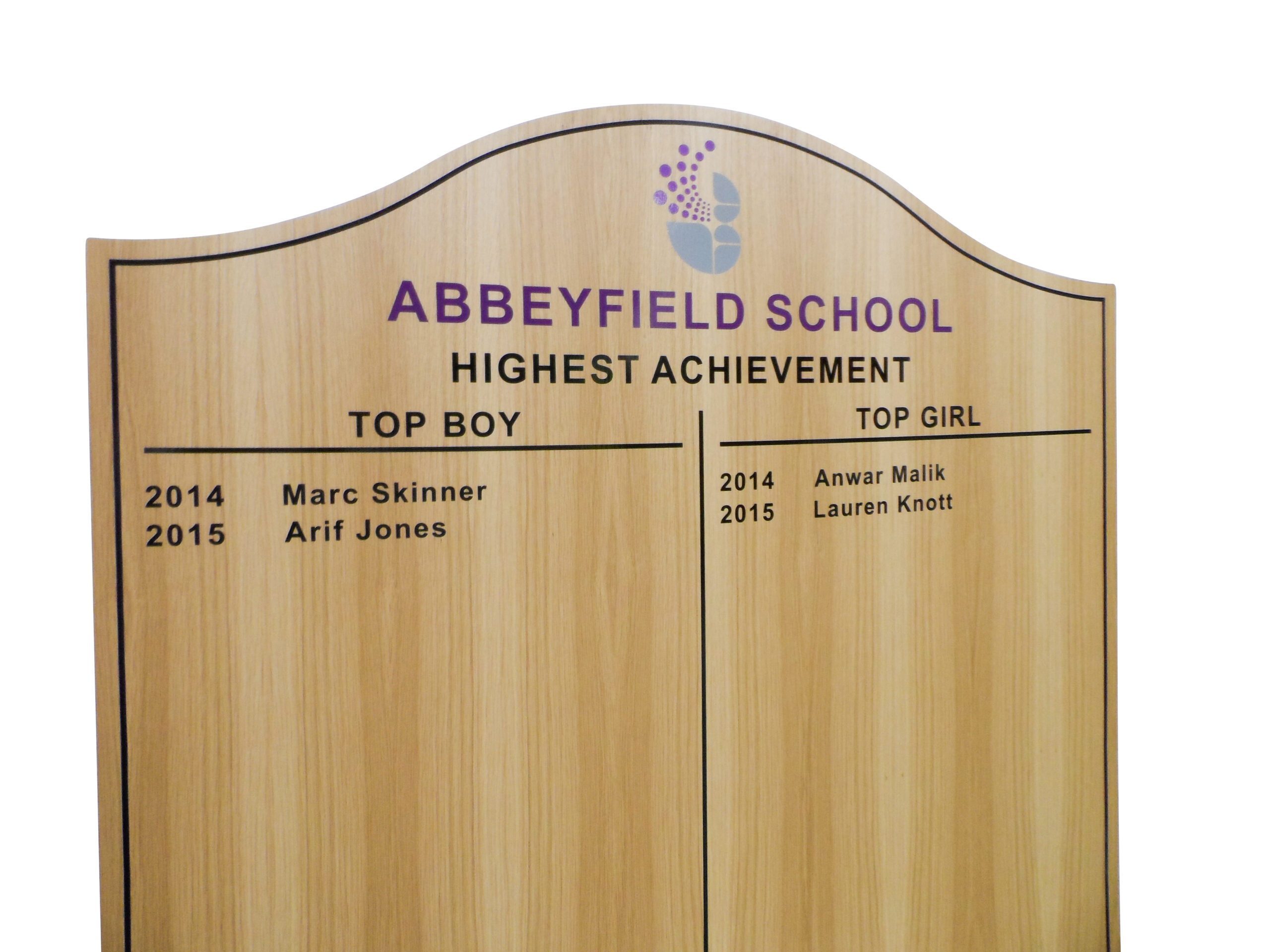 Budget Wooden Honours Board Hill Top