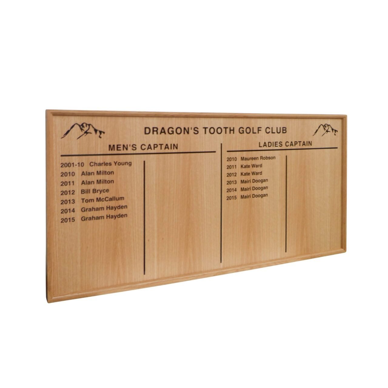 Traditional Wooden Honours Board Straight Top