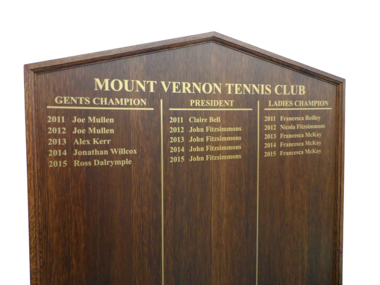 Traditional Wooden Honours Board