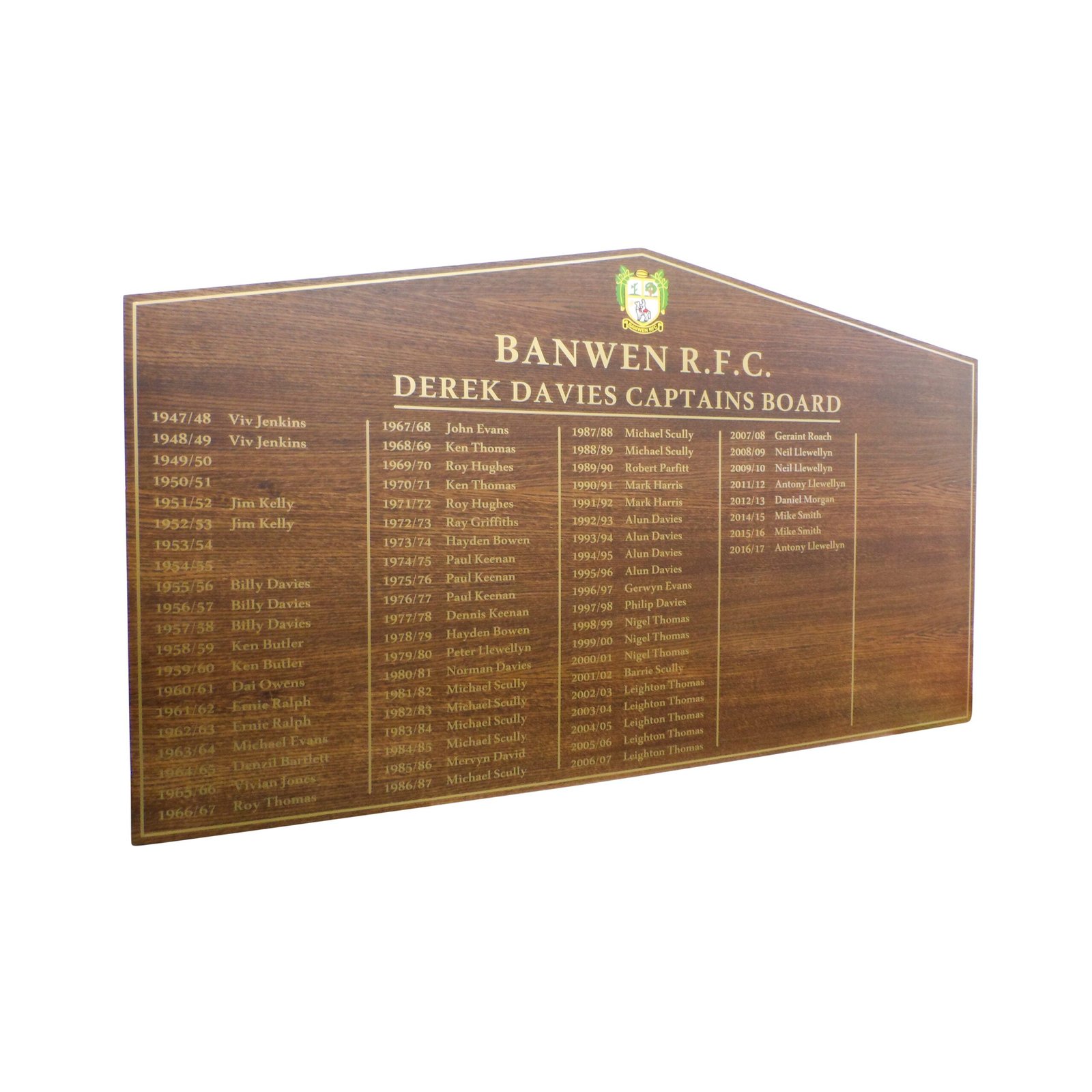 Budget Wooden Honours Board Gable Top