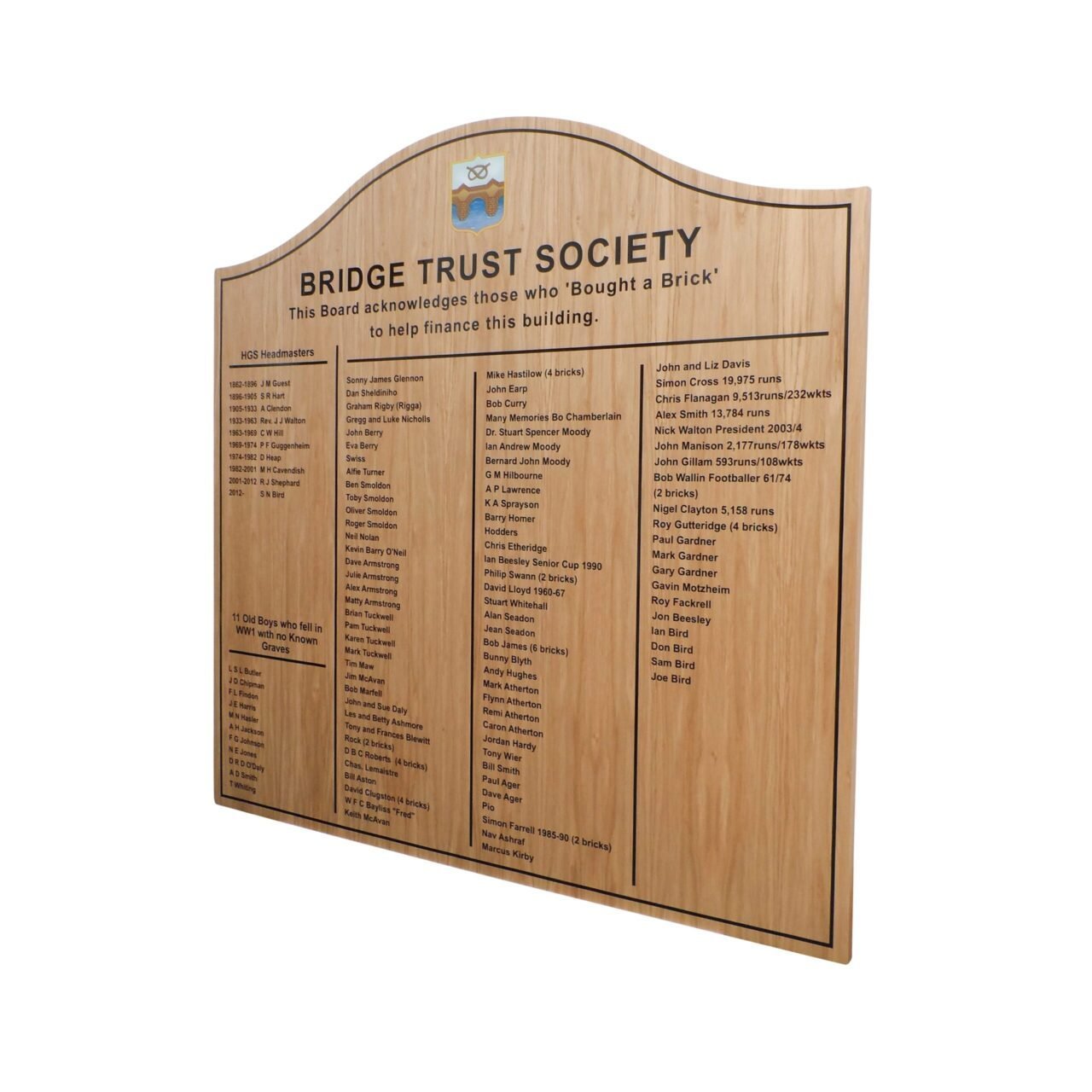 Budget Wooden Honours Board Hill Top