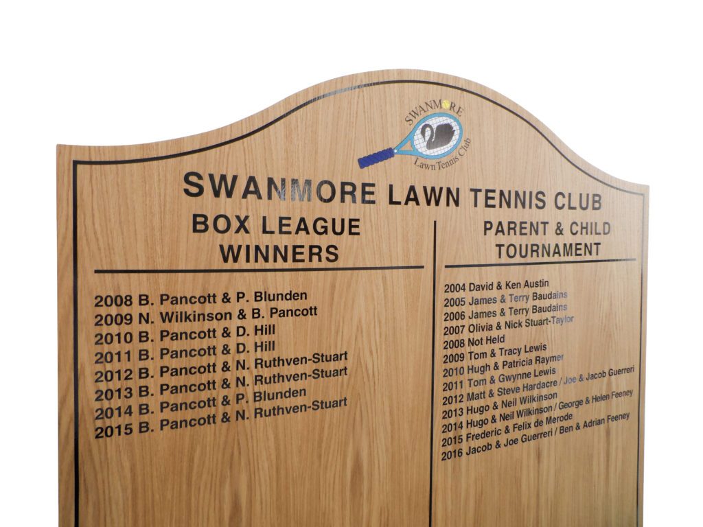 Budget Honours Board Hill Top