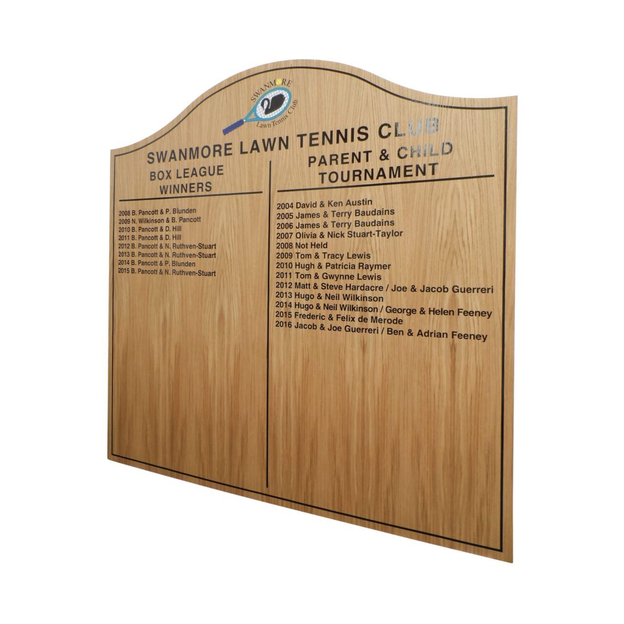 Budget Honours Board Hill Top