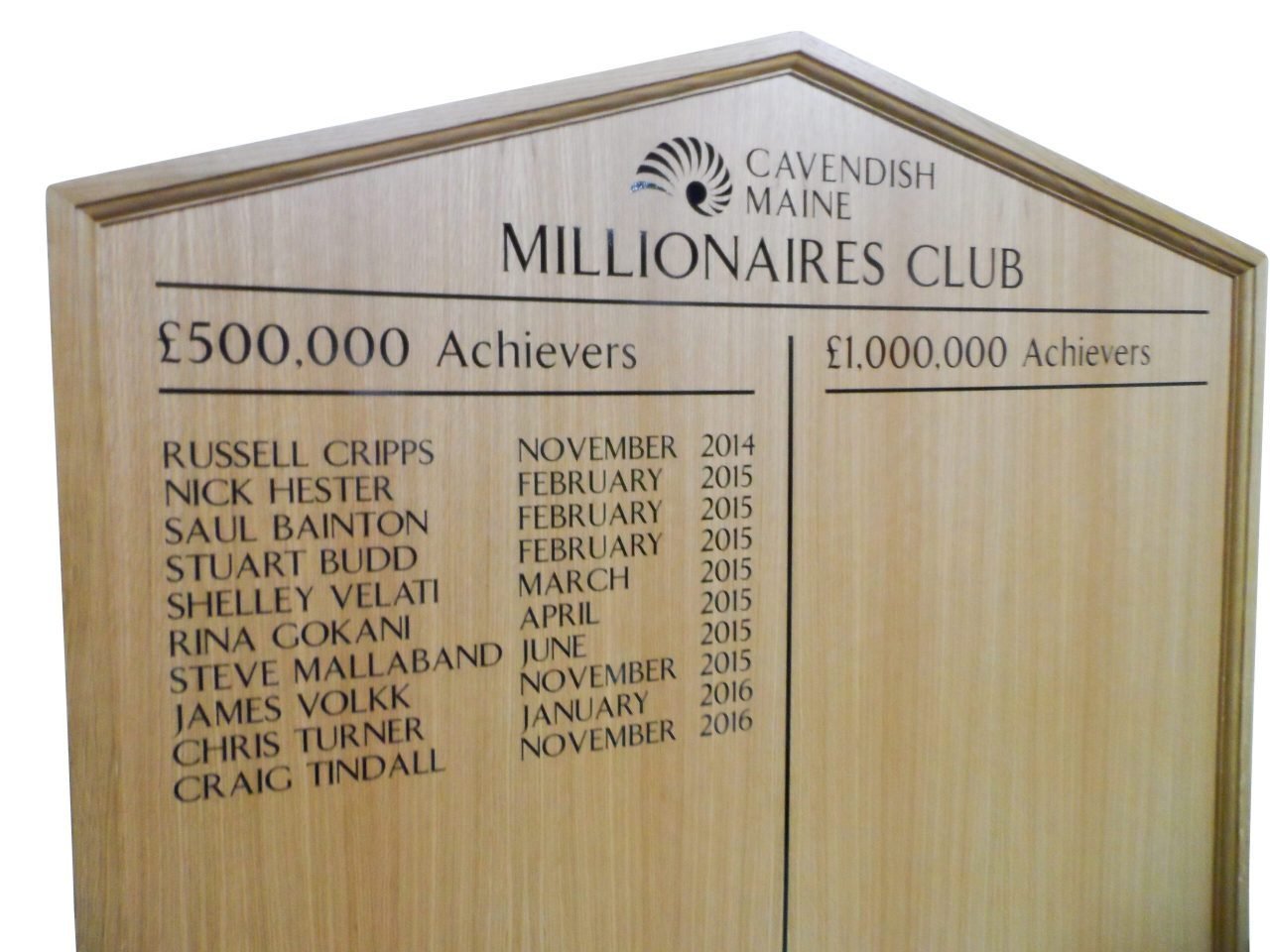 Traditional Wooden Honours Board Light Oak