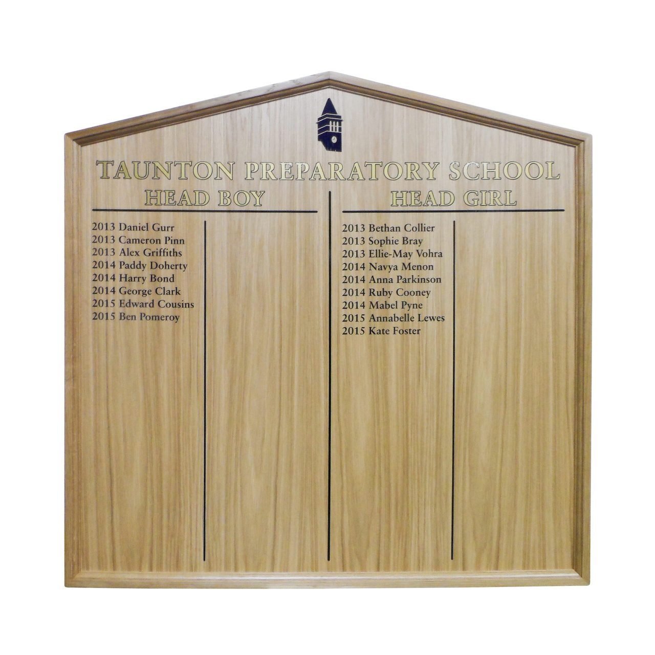 Gable Top Wooden Honours Board