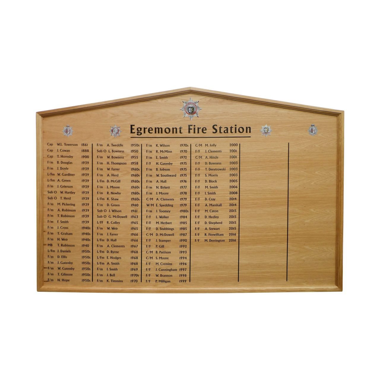 Traditional Wooden Honours Board Gable Top
