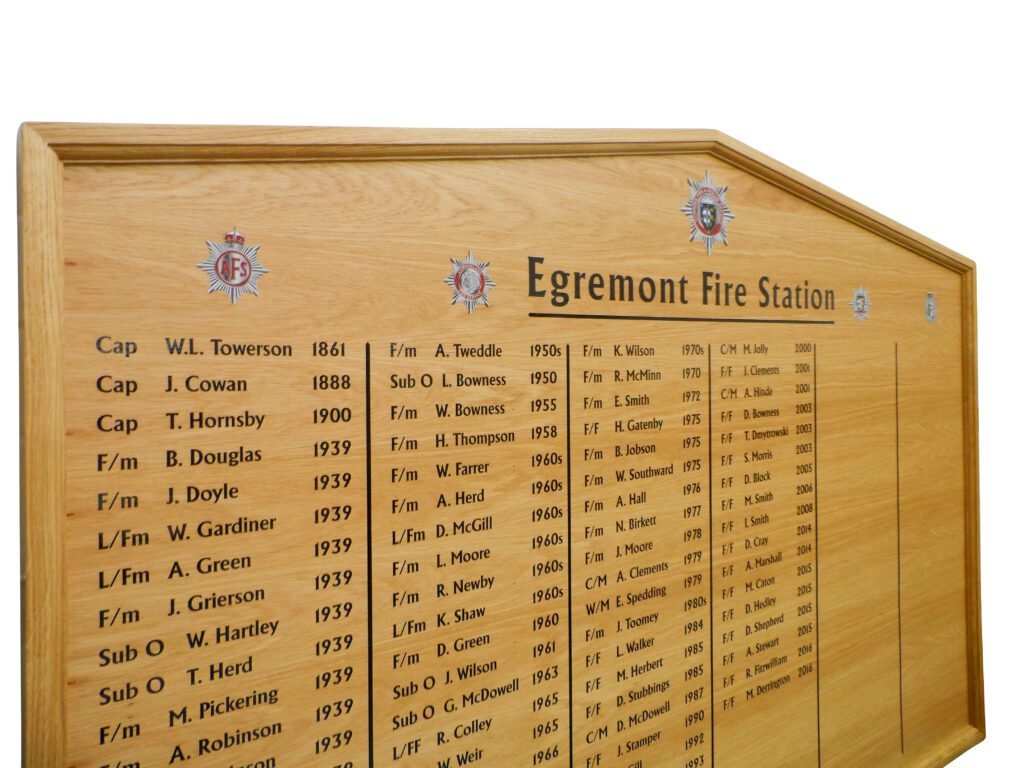 Traditional Wooden Honours Board Gable Top